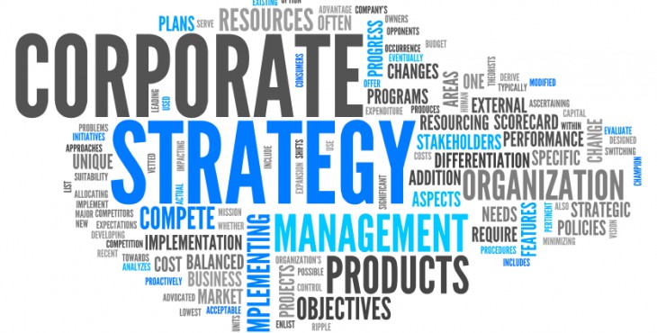 Word Cloud Corporate Strategy